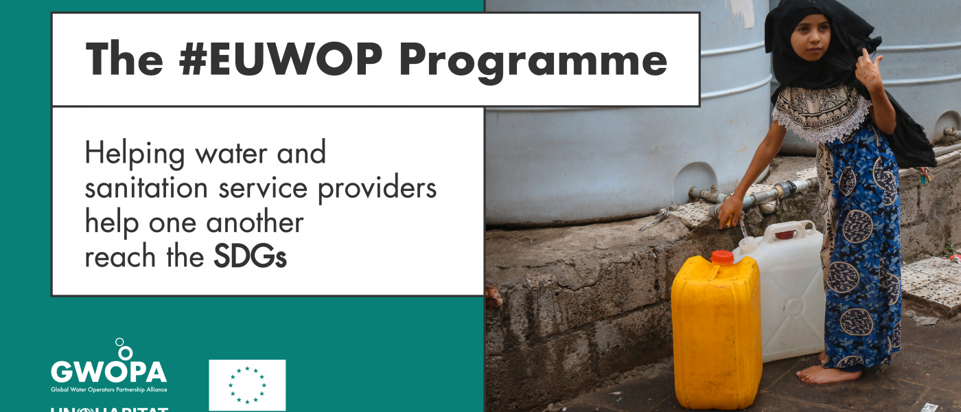22 selected Projects under the EU-WOP Programme